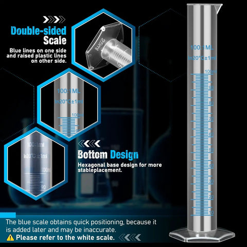 Plastic Graduated Cylinders And Beakers Kit With 5 Pipettes, shows 100 ml cylinder with clear measurement lines, blue scale