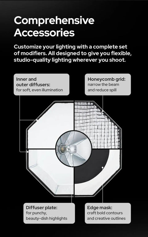 Professional Grade 23.6 Inch Octa Softbox With Bowens Mount accessories including diffusers and honeycomb grid.