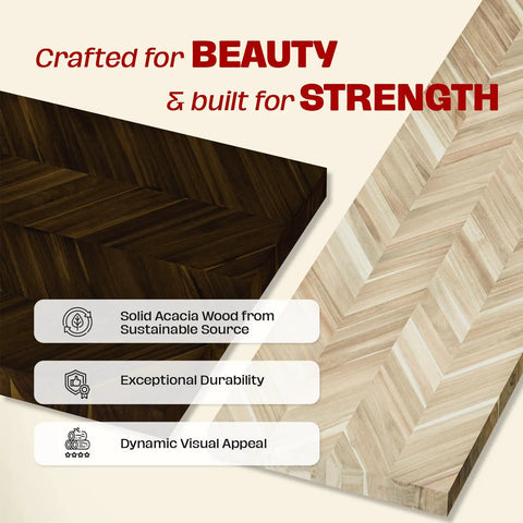 Built Tough Hella Sturdy Chevron Butcher Block Countertop 72 By 25 By 1.5 Inches Unfinished Acacia Solid Wood Table Top showing dark and light wood finishes.