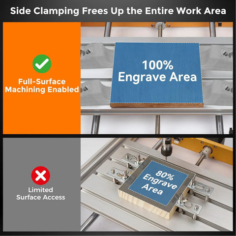 Side-by-side comparison of full-surface (100%) vs limited (80%) engraving area using High Performance Low Profile Side Clamp Vise Set With S136H Die Steel And Hardened M8 Arcuate Jaw, 60K N Force Hold Down Clamps For Milling Machine CNC Engraver Machining Center That Works Like A Dream.