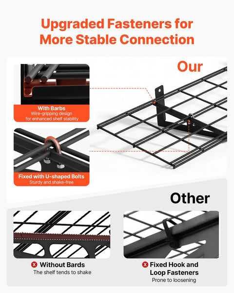 2-Pack Heavy Duty Garage Wall Shelving Units, 6-Foot Long Steel Wall Mounted Shelves with upgraded fasteners for stability