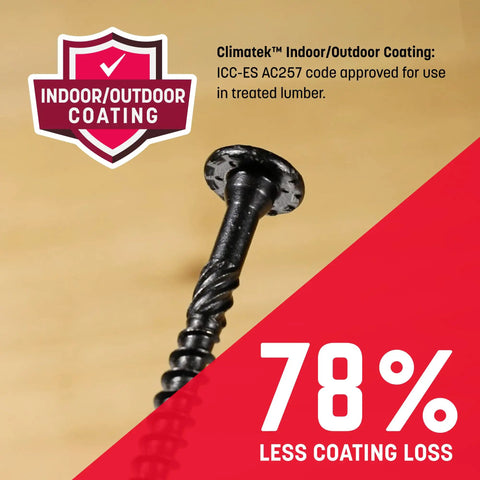 Close-up of RSS 5/16 x 3-1/8 Inch Black Multi Purpose Structural Screw with Climatek Coating, showing rust resistance details.