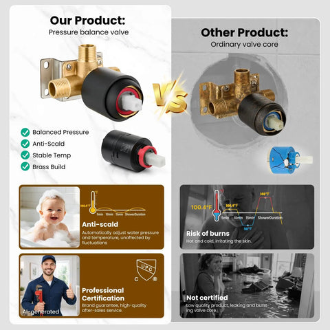 Comparison of Heavy Duty Matte Black Shower Faucet Set With Integrated Pressure Balance Valve and standard valve core.