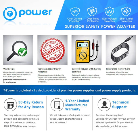 Infographic for Beefed Up 9V DC Power Adapter For Dymo Rhino RhinoPRO LabelManager with safety and support features.