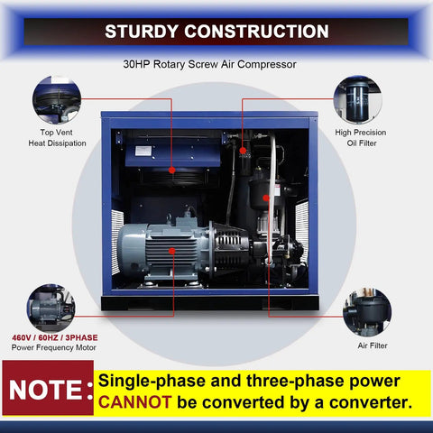 Heavy Duty 30 HP Rotary Screw Air Compressor With 123 CFM At 125 PSI, 460V 3 Phase 60 Hz Fixed Speed Workhorse Industrial Grade Air System view
