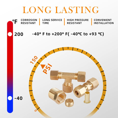 Long-lasting industrial brass compression fittings kit with high pressure resistance and temperature range of -40°F to 200°F.