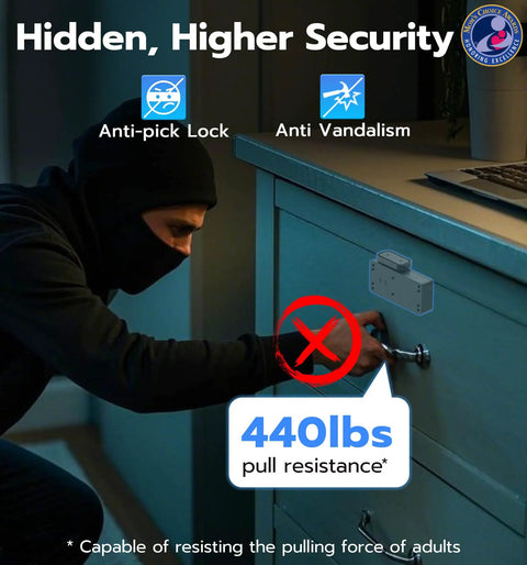 Person attempting to open drawer secured with No Drill Hidden Adhesive Cabinet Lock For Baby Proofing Drawers And Cabinets With 5 Ways To Unlock App Apple Watch RFID NFC And Alexa Keyless Smart Lock Black, highlighting anti-pick lock feature and 440lbs resistance.