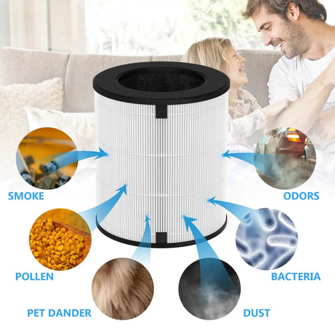 2-Pack LV-H133 Replacement Filter For LEVOIT LV-H133 Air Purifier With LV-H133-RF 3-in-1 Filter Capturing Smoke, Odors, Pollutants