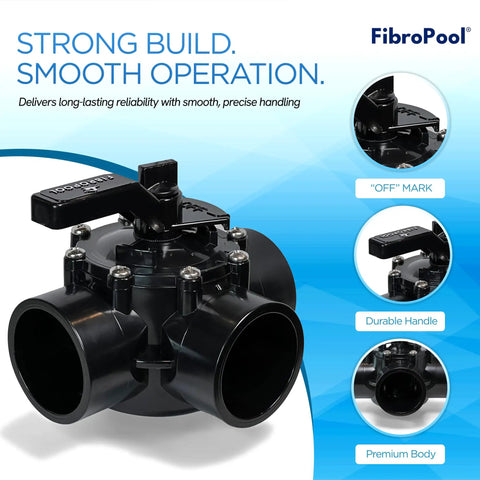 Heavy Duty Three Way Pool Diverter Valve With Posi Close Design For Straight Flow And Absolutely No Leaks In Above Ground And Inground Pools, black CPVC body with durable handle.