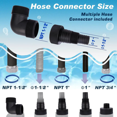 Hose connector sizes including NPT 1-1/2", 1", and 3/4" for versatile use with Heavy Duty Submersible Sump Pump.