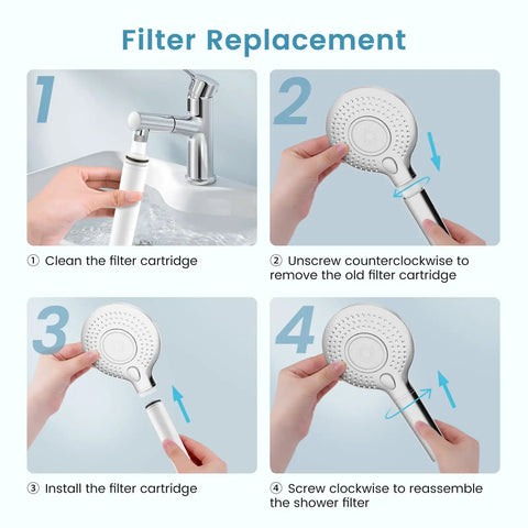 Step-by-step guide for installing Shower Filter For Handheld Shower Head 2 Pack Fifteen Stage Replacement Cartridges