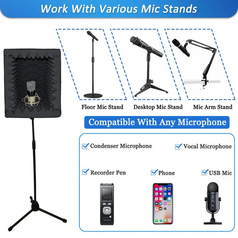 Portable Vocal Booth Foldable Microphone Isolation Shield with mic stand compatibility and device support illustration.