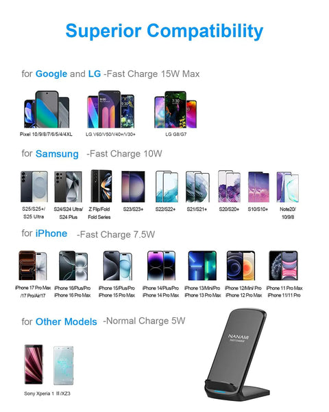 Compatibility chart for Upgraded Fast Wireless Charger Stand for Galaxy And iPhone Models No Cable Hassle, Easy Cordless Charging Dock.