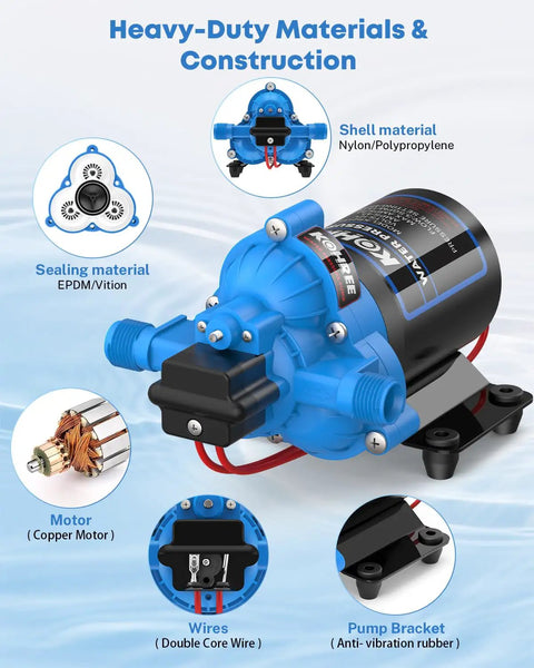 Heavy-duty construction of 12V DC RV Water Pump 3.5 GPM At 45 PSI Self Priming Diaphragm With Pressure Switch, showing materials and design