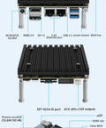 Solid Fanless Mini Pc Router showing ports, features, and design optimized for efficient home firewall routing and network management.