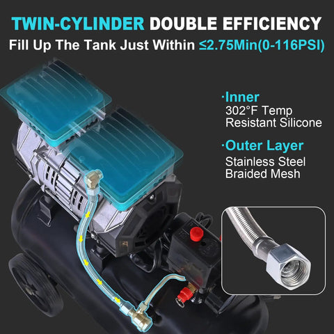 Top Pick Heavy Duty Ultra Quiet Air Compressor 6.3 Gallon Oil Free 1.5HP Motor showing twin-cylinder design and braided mesh.