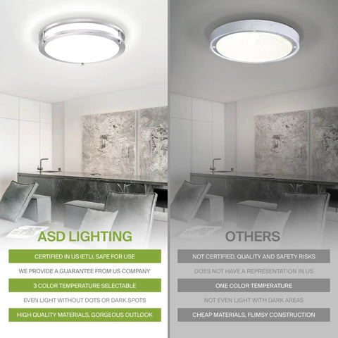 Comparison showing 10 Inch Round Flush Mount Ceiling Light With 3 CCT Dimmable LED Fixture Energy Star ETL Listed vs others
