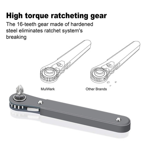 11 Piece Right Angle Screwdriver Set With One Quarter Inch Mini Ratchet Wrench high torque ratcheting gear illustration