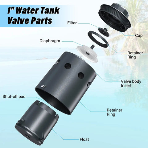 1 Inch Water Tank Valve Parts displayed, components labeled including float, diaphragm, and filter, heavy duty nylon resin design.