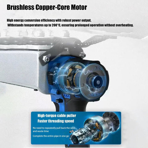 Professional Wire Tugger With Brushless Motor and Fast Speed for Tough Electrical Jobs, featuring a close-up of the brushless copper-core motor.