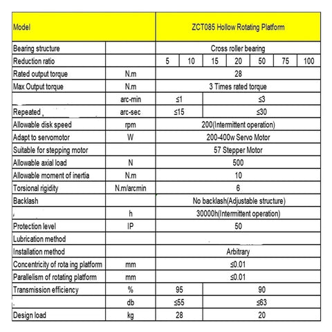 ZCT085 Hollow Rotary Platform specifications sheet detailing torque, speed, and compatibility for CNC setups.