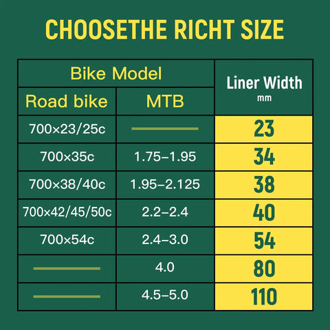 Bike tire liner width chart for road and MTB models with various sizes