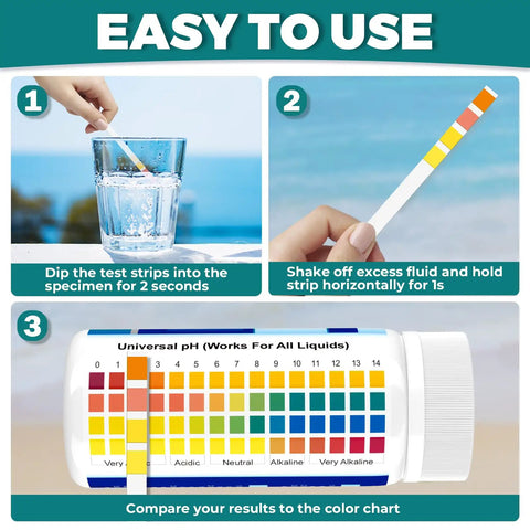 Steps using Top Notch pH Test Strips 0 to 14, 200 Count Litmus Paper Kit for Water, Liquid, Food, showing testing and color chart.