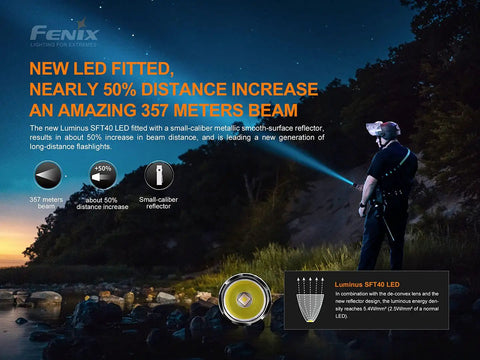 Man using PD35 V3.0 Rechargeable Tactical Flashlight 1700 Lumens EDC With Organizer Black, highlights beam reaching 357 meters at night