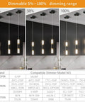 Sleek Dimmable LED Mini Pendant Light Set For Kitchen Island And Bar Black And Gold Finish showing dimming range over counter