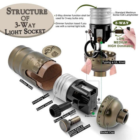 Detailed components of 3 Way Socket Rewire Kit With 12 Foot Cord And Harp Set For Table Or Floor Lamps in Antique Brass Finish