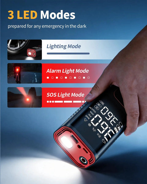 On The Go Cordless Tire Inflator Portable Air Compressor 150 PSI featuring 3 LED light modes for emergencies