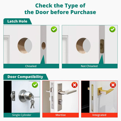 Check door type compatibility for Keyless Entry Door Lock With Fingerprint And Password, Auto Lock, single cylinder shown.
