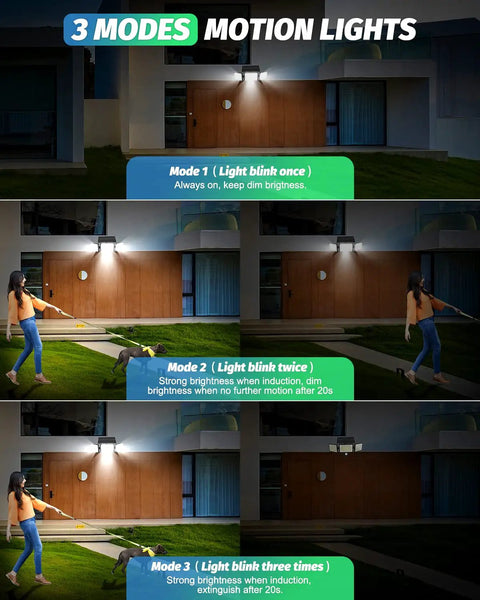 Workhorse Solar Flood Lights With 3000 Lumens Super Bright Motion Sensor And Handy Remote demonstrating 3 modes for outdoor security.