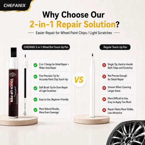 Comparison of CHEFANIX Light Silver Wheel Rim Touch Up Paint With Built In Brush for detail and wider area repair versus regular touch-up pen.