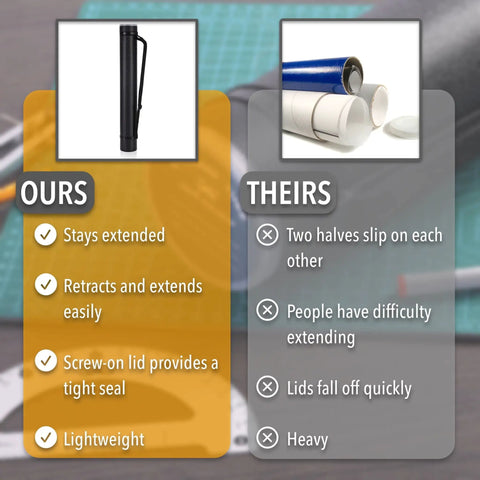Extendable Poster Storage Tube With Strap Hits Different Shielding Rolled Posters And Blueprints Keeps Artwork Dry On The Road uses a screw-on lid for a tight seal.