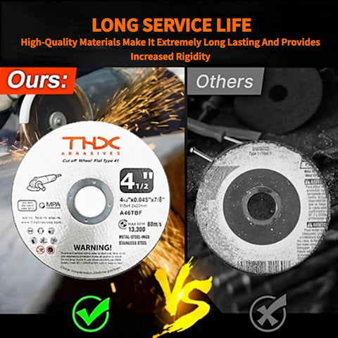 Comparison of Dead Reliable 4 5 Inch Cut Off Wheels With Double Layer Fiberglass Mesh For Angle Grinders; one showing quality features.