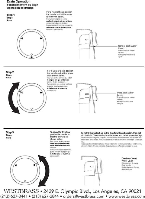 Diagram showing installation of Patented Universal Two Hole Bathtub Overflow Cover With Deep Soak Round Design Polished Chrome