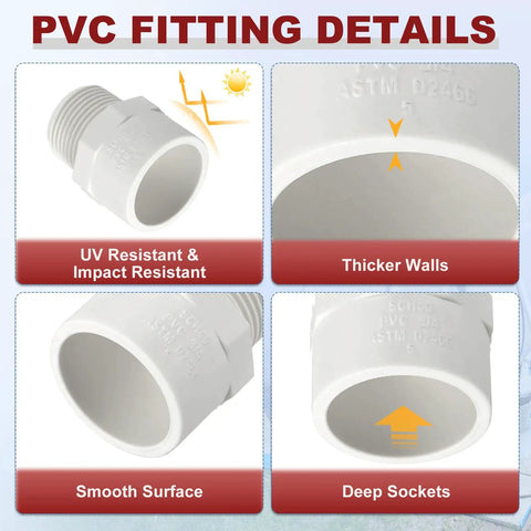 Four views of Three Quarter Inch PVC Pipe Fitting NPT Male Thread Adapter Slip Coupling For Furniture Assembly And Irrigation SCH40 White