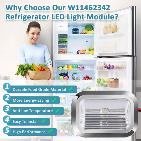Woman standing by open fridge with groceries, showcasing Refrigerator LED Light Module Kit 2 Pack with Chrome Frame in fridge.