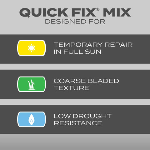 Infographic showing Quick Fix Grass Seed Mix features: full sun use, coarse texture, low drought resistance.