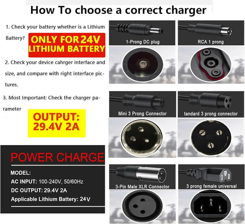 Chart showing 24V Lithium Battery Charger plugs and specifications for electric scooters and skateboards, including 3-prong connectors.