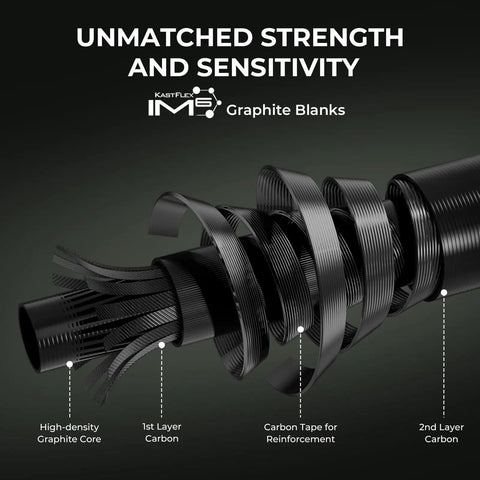 Detailed view of Six Foot Eight Inch Medium Heavy Baitcasting Rod And Reel Combo with IM6 graphite construction layers.