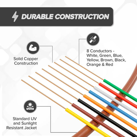 Brown 18 Gauge 8 Conductor Thermostat Wire 50 Ft Solid Copper Low Voltage Cable For HVAC showing wire colors and construction details