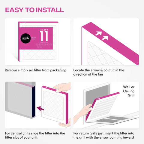 Installation steps for 12x12x1 Air Filter For Furnace And AC, MERV 11 MPR 1000 Pleated Replacement, illustration with arrows.