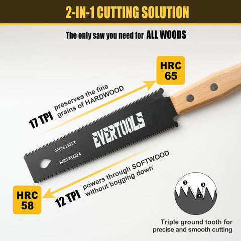 Precision Japanese Pull Saw Set Comes With Heavy Duty Sk5 Steel Ryoba And Flush Cutting Blades For Crisp Woodworking Trim And Yard Pruning Featuring Sweet Swing Action And Zero Sweat Operation, 17 TPI hardwood saw.