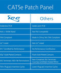Comparison chart highlighting features of Heavy Duty Cat5e Patch Panel With Twenty Four Ports And Rear 110 Idc Terminals.