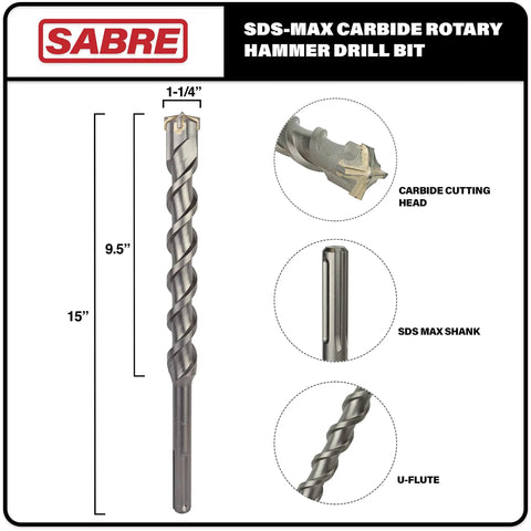 One And One Quarter Inch SDS Max Rotary Hammer Drill Bit With U Flute Carbide Tipped For Brick Stone And Concrete, Fifteen Inch Length