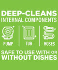 Odor Buster Dishwasher Cleaner That Fights Bacteria, Limescale And Mineral Deposits on pump, tub, and hoses graphic