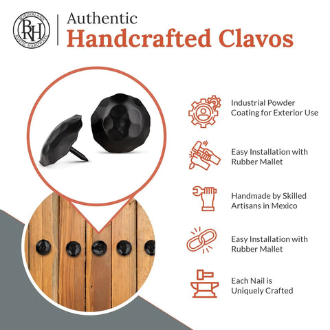 50 Pack 1.5 Inch Round Head Clavos Decorative Nails Black Handmade Rustic Dope Fasteners For Farmhouse Shutter Hardware Barn Doors Shutters