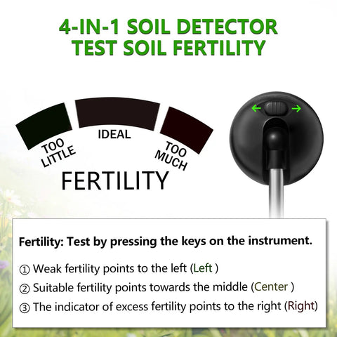 4-In-1 Soil Tester Battery-Free Metal Probe For Moisture pH Light And Fertilizer Readings with fertility dial display